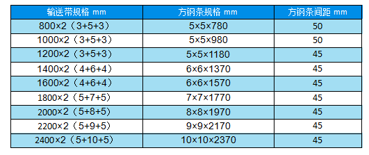 1589335792378163.png 1-1Z3051F501392.png