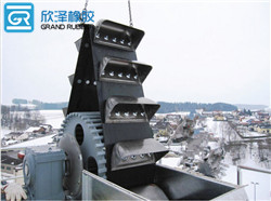 鬥式提升機輸送帶